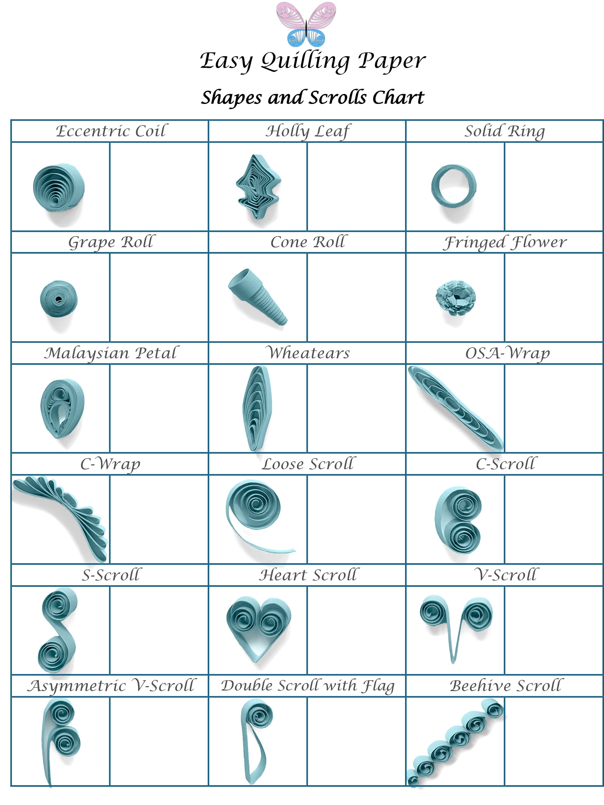 basic quilling shapes chart. free pdf quilling shape. basic quilling shapes. easy quilling tutorials. best way to learn quilling.